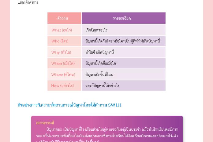 (27 พ.ย. 2567) แบบทดสอบ 5W1H มาแก้ปัญหากันเถอะ ม.1